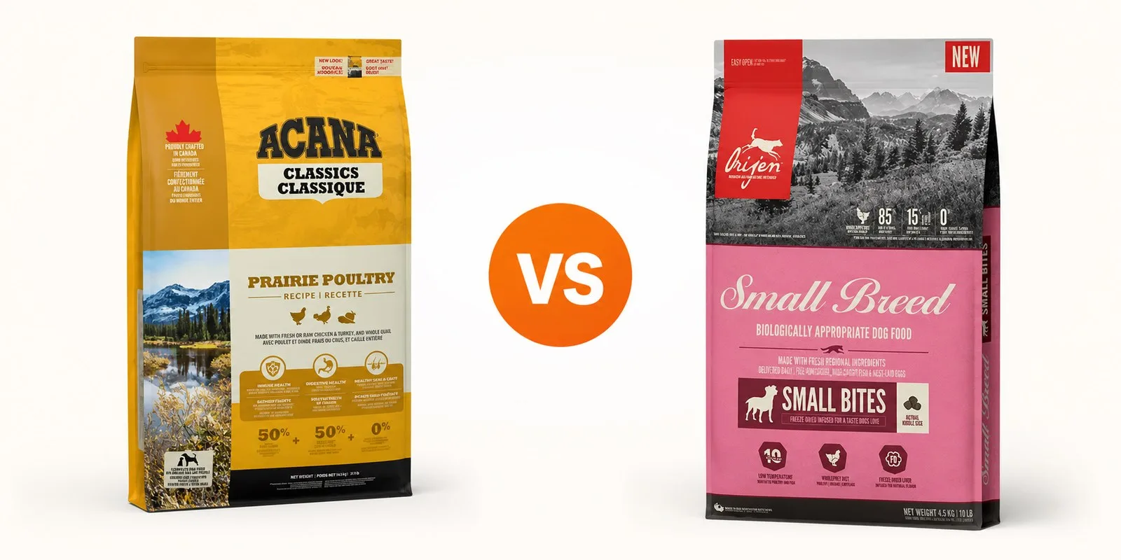 Acana vs Orijen: dos súper premium de la misma empresa
