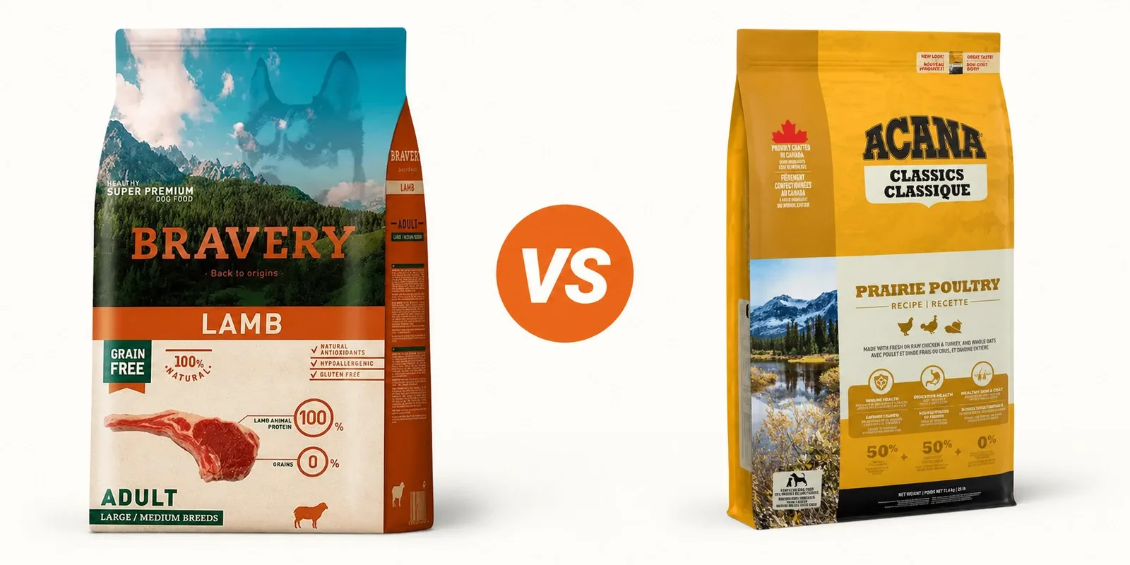 Bravery vs Acana: súper premium europeo contra canadiense