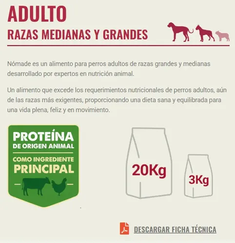 Alimento Nómade Premium 20kg